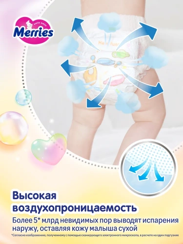 картинка Подгузники-трусики Merries (Q-форма) XL 12-22 кг 46 шт от интернет-магазина