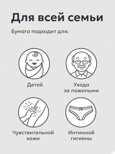 картинка Влажная туалетная бумага с молочной кислотой и пантенолом 96 шт Joonies от интернет-магазина