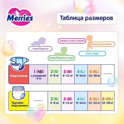 картинка Подгузники-трусики Merries (Q-форма) S 4-8 кг 62 шт от интернет-магазина