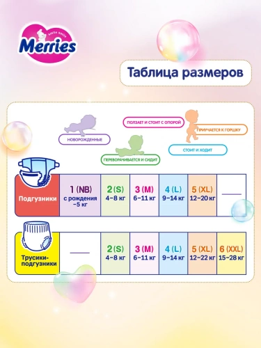 картинка Подгузники-трусики Merries (Q-форма) XXL 15-28 кг 30 шт от интернет-магазина