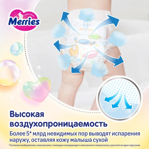 картинка Подгузники-трусики Merries (Q-форма) S 4-8 кг 62 шт от интернет-магазина